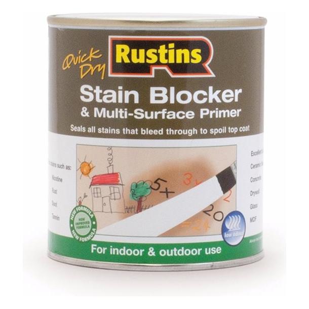 Rustins Satin Block Problem Solving Primer