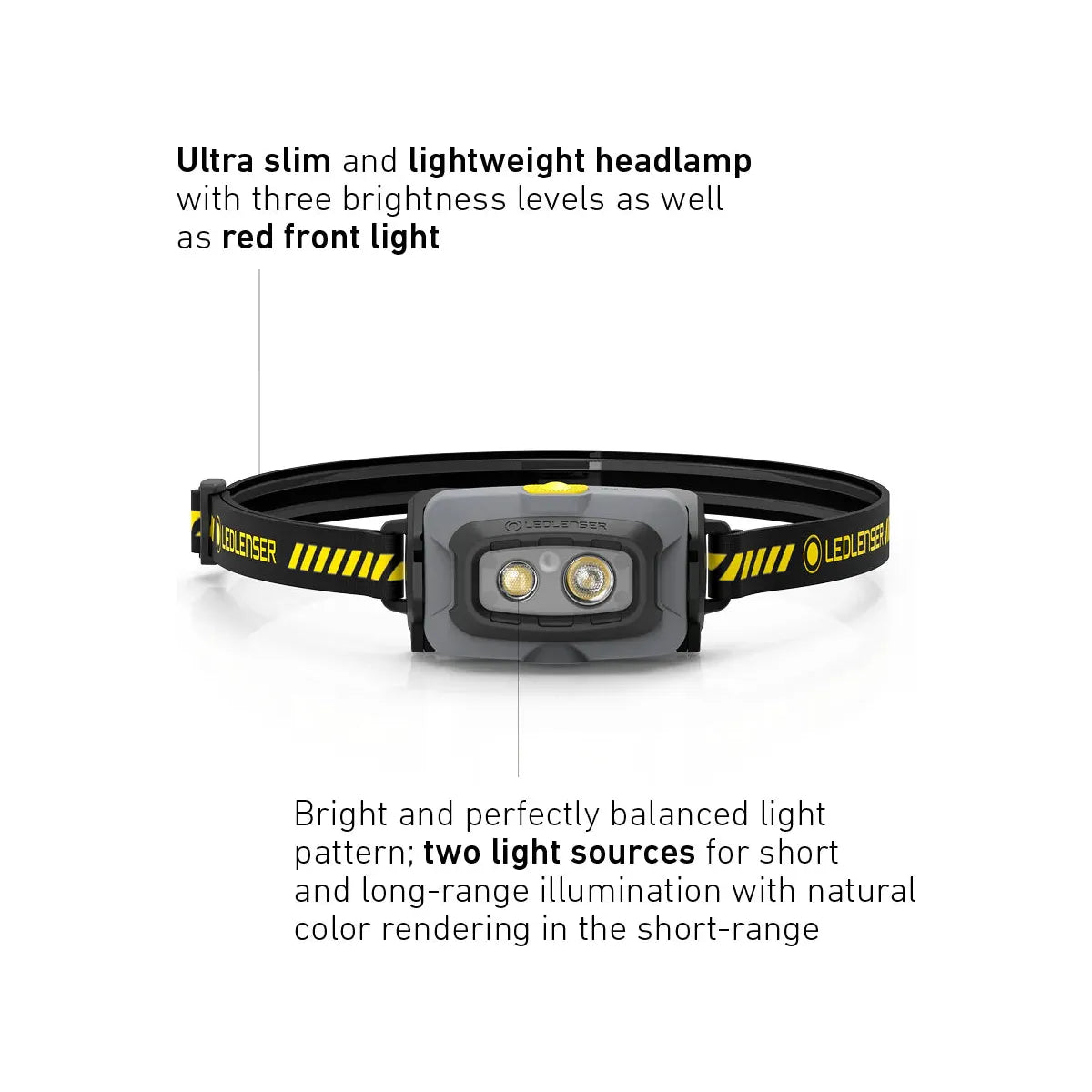 Ledlenser HF4R Work Rechargeable Head Torch 