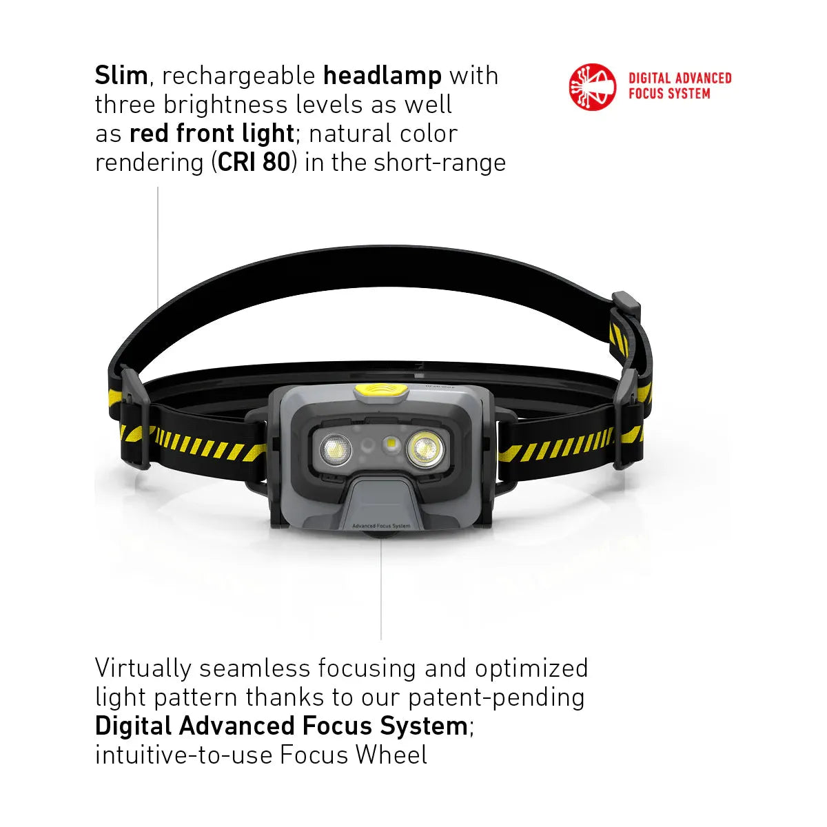 Ledlenser HF6R Work Rechargeable Head Torch