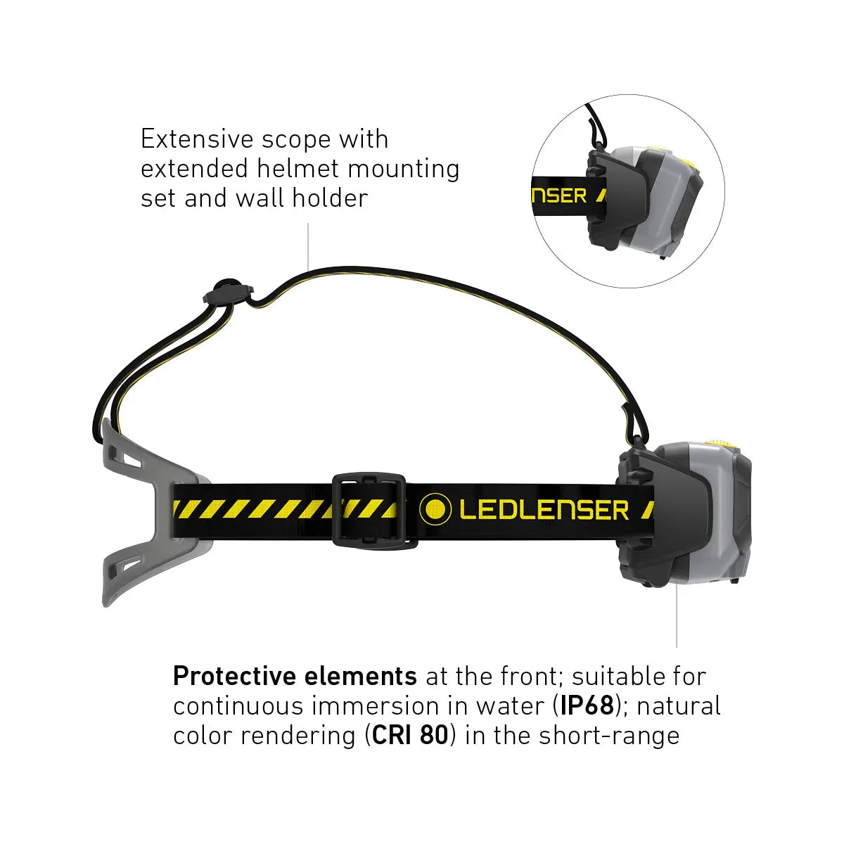 Ledlenser HF8R Work Rechargeable Head Torch