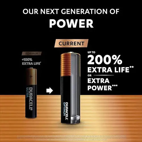 Duracell AA Battery Pack - 8 Pack