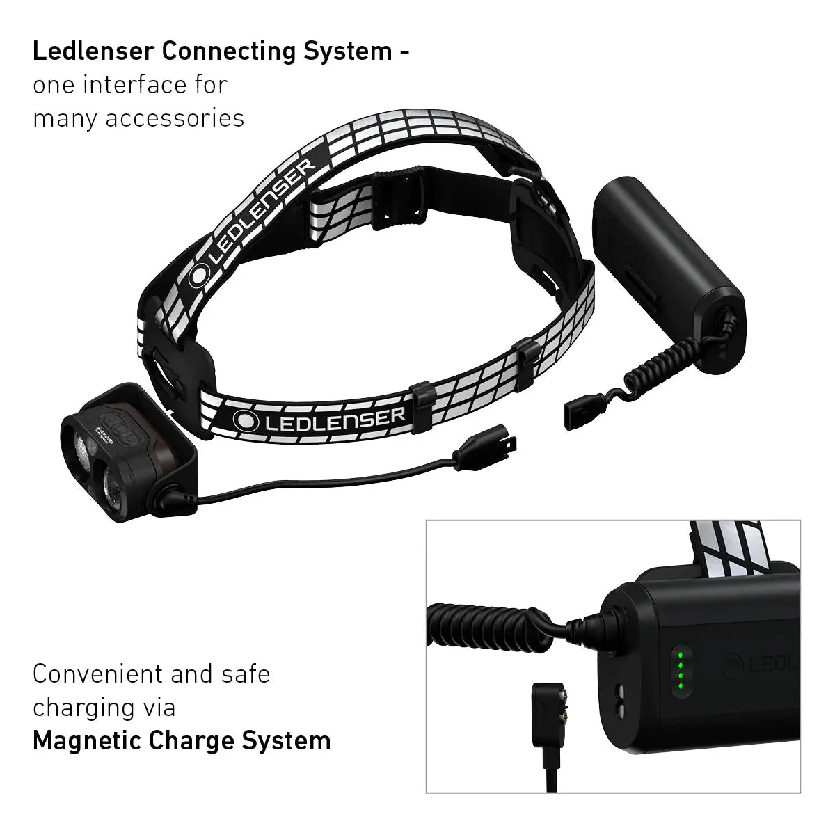 Ledlenser H19R Signature Rechargeable Head Torch