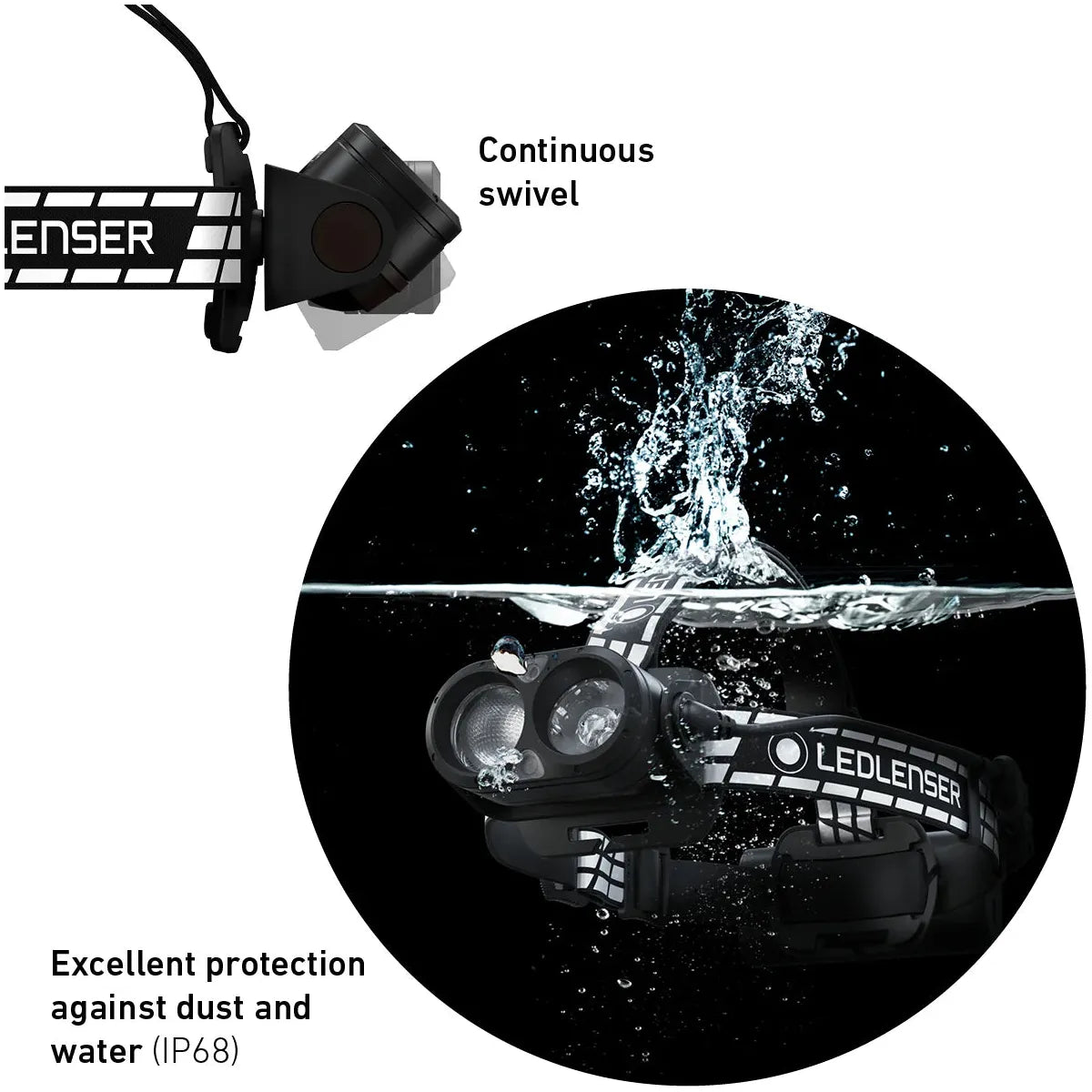 Ledlenser H19R Signature Rechargeable Head Torch