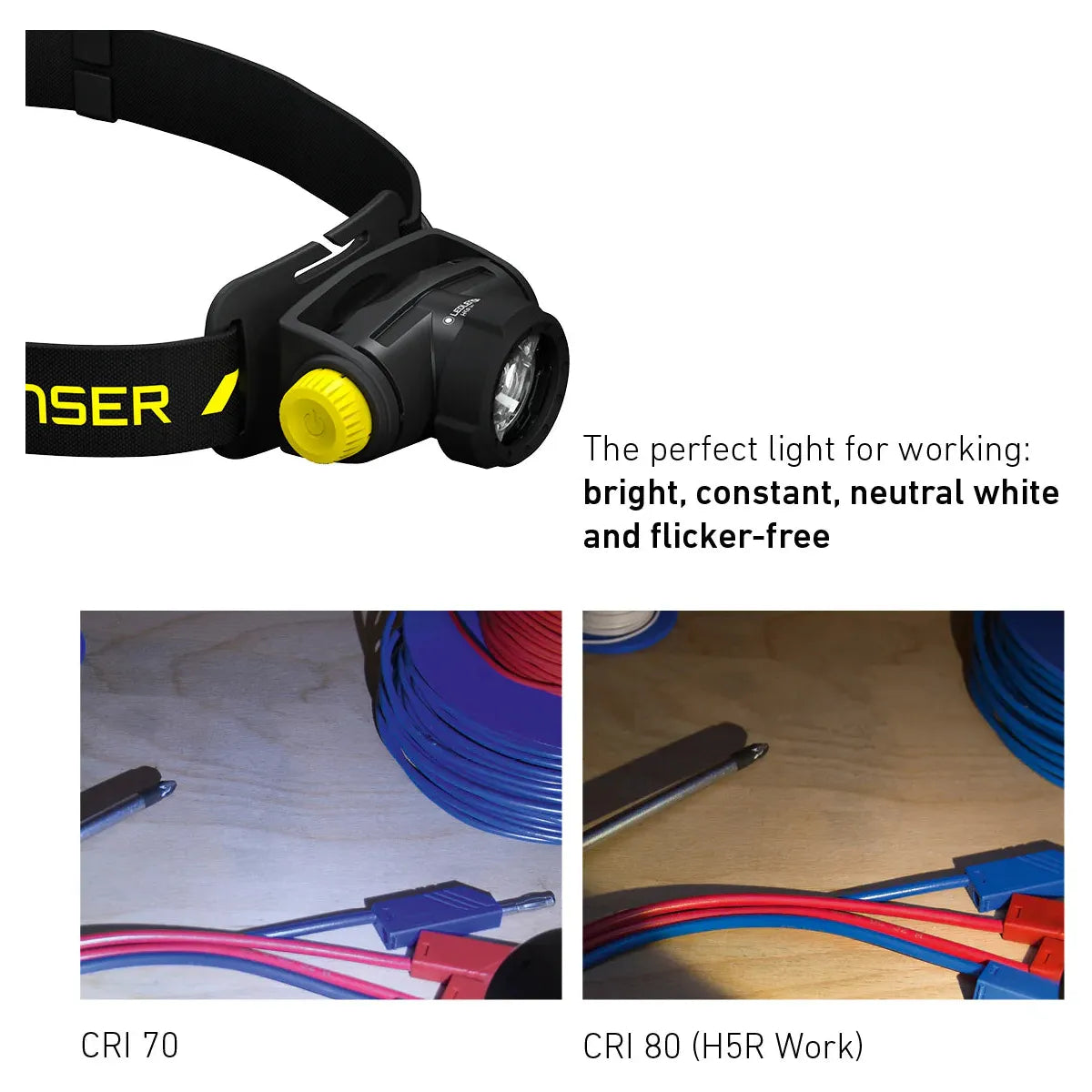 Ledlenser H5R Work Rechargeable Head Torch