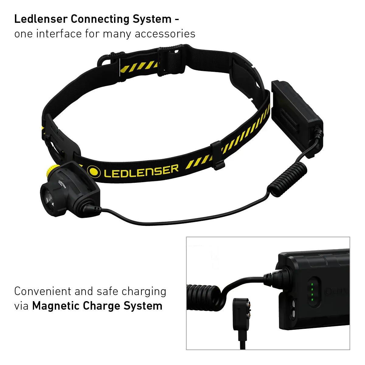 Ledlenser H5R Work Rechargeable Head Torch