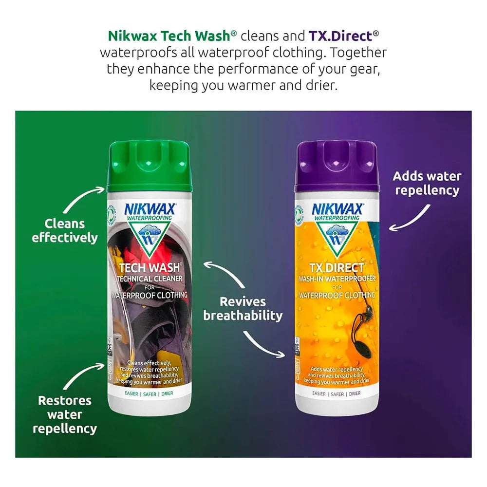 Nikwax TX Direct Wash - 1L