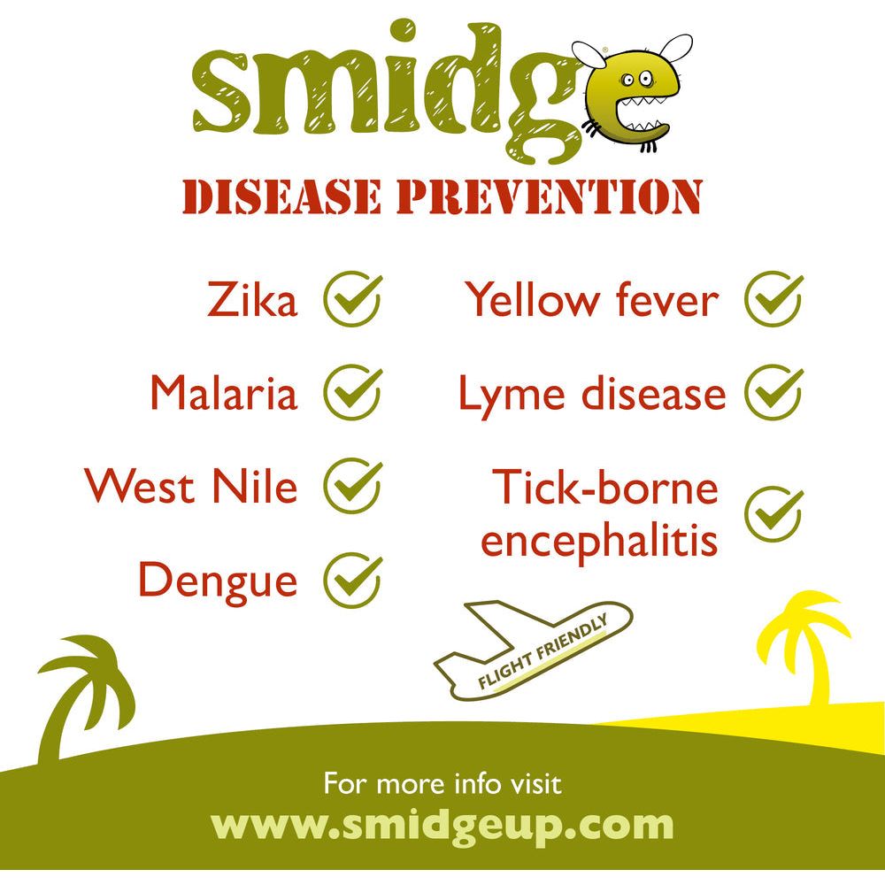 Smidge Insect Repellent Spray 75ml