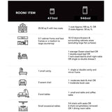 Beyond Paint Cabinet & Furniture Paint Coverage Chart